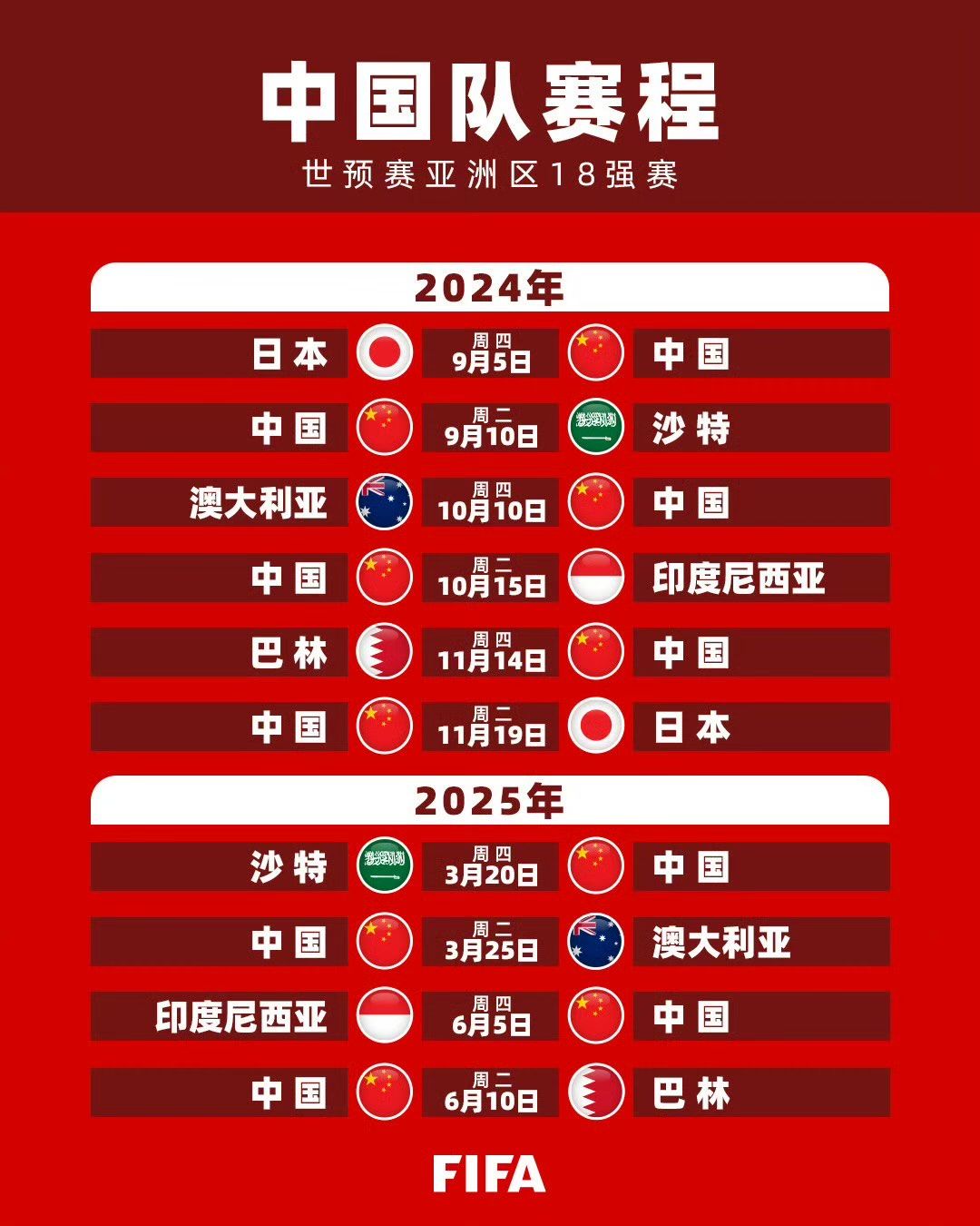 世界杯预选变亚洲区(世界杯预选赛亚洲区出线形势)